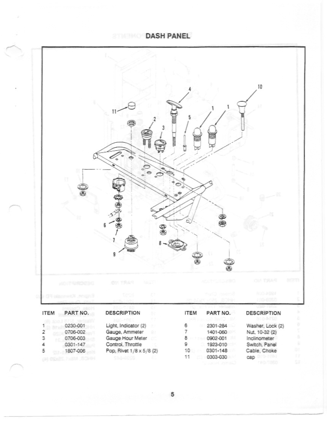Yazoo/Kees YHRLK120 Series manual 