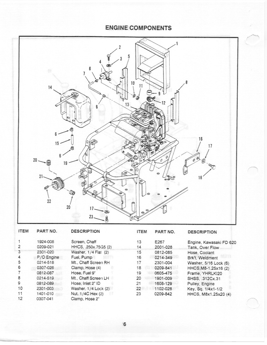 Yazoo/Kees YHRLK120 Series manual 