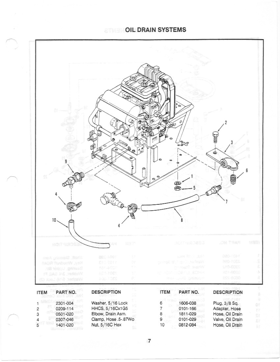 Yazoo/Kees YHRLK120 Series manual 
