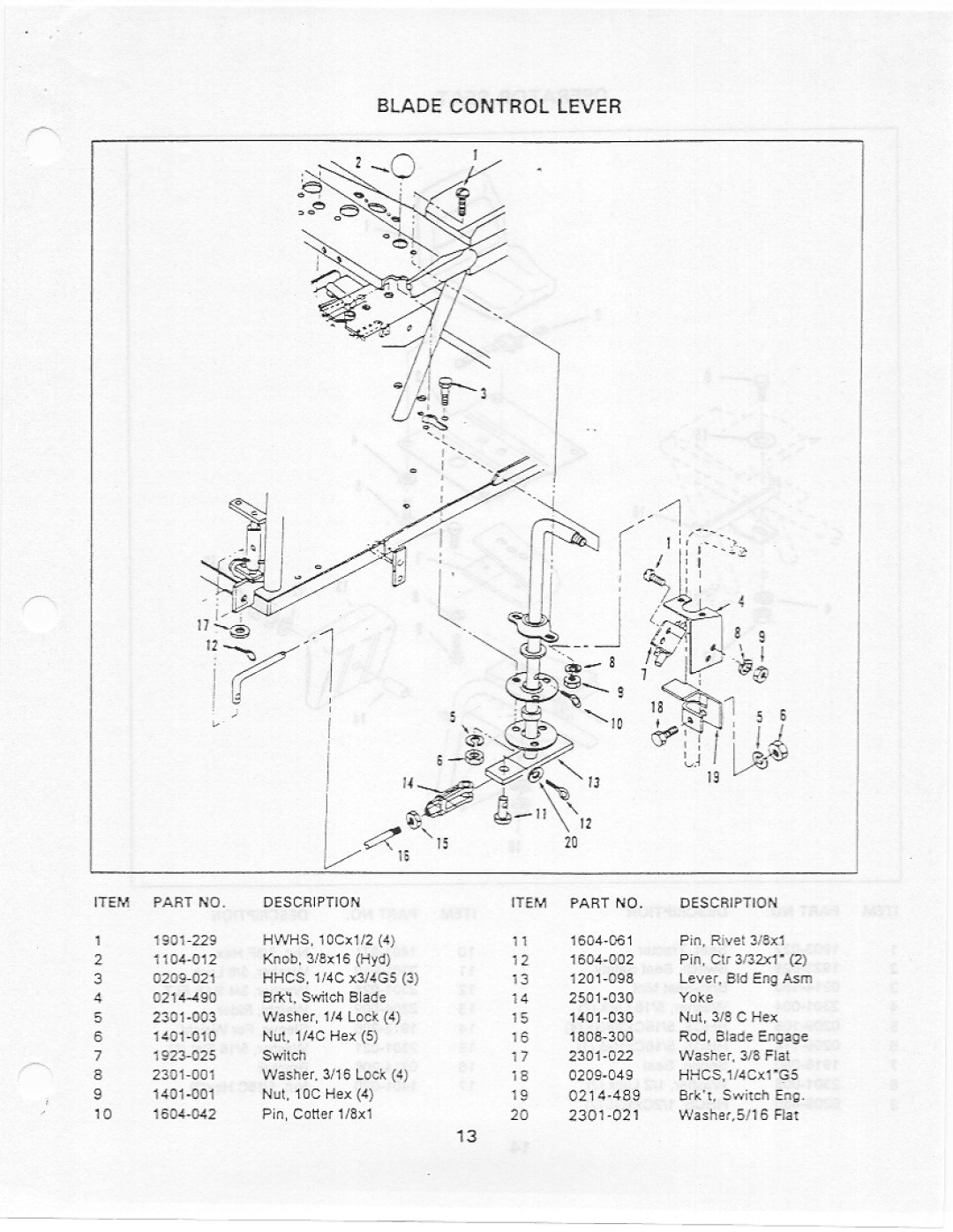 Yazoo/Kees YHRLK23, YHRLK20, YHRK20 manual 