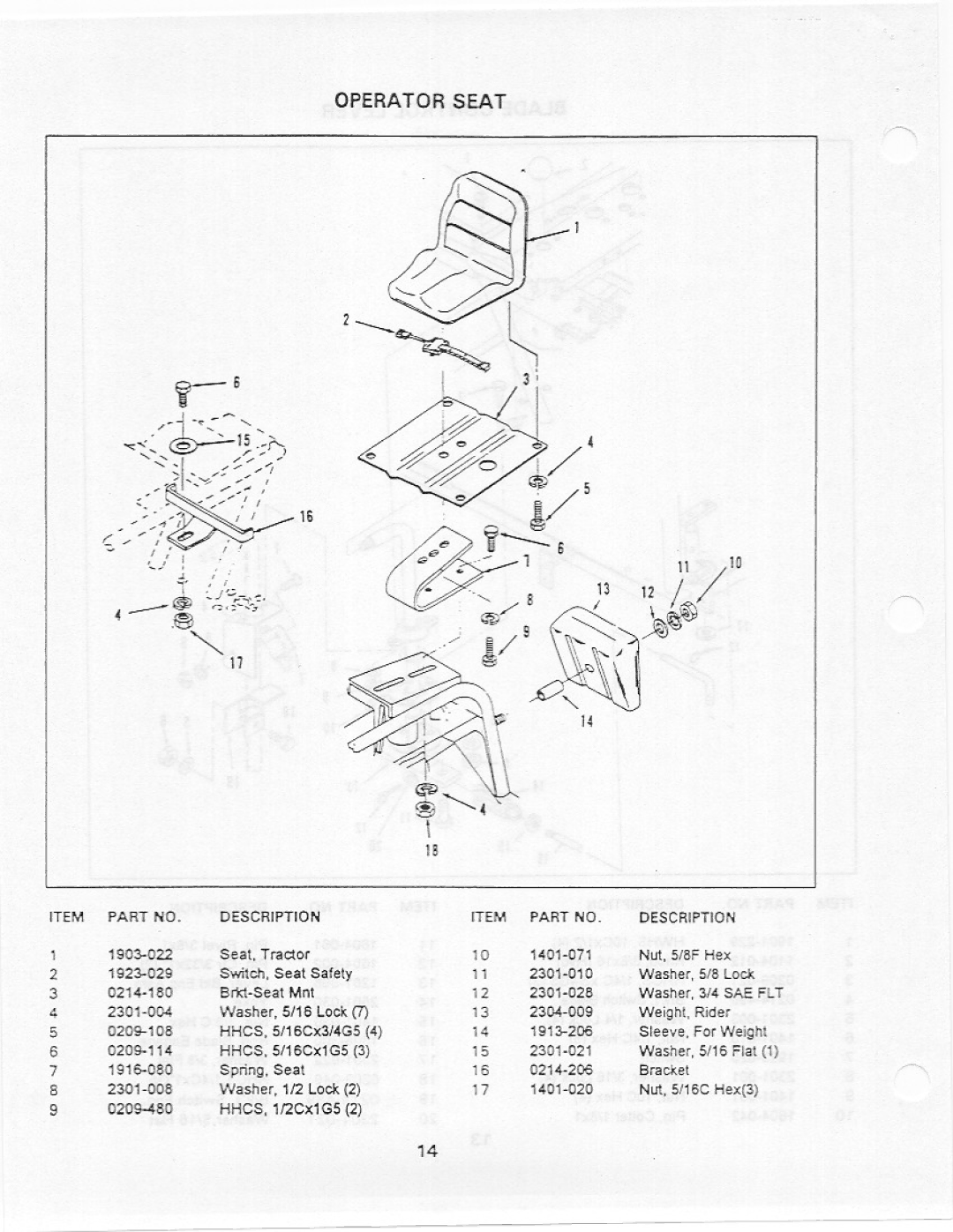 Yazoo/Kees YHRK20, YHRLK20, YHRLK23 manual 