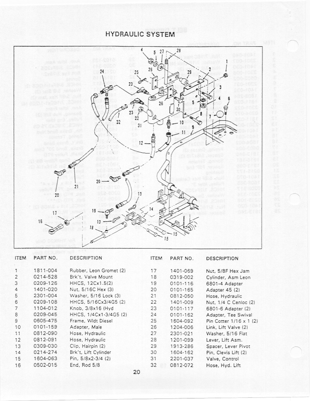 Yazoo/Kees YHRK20, YHRLK20, YHRLK23 manual 