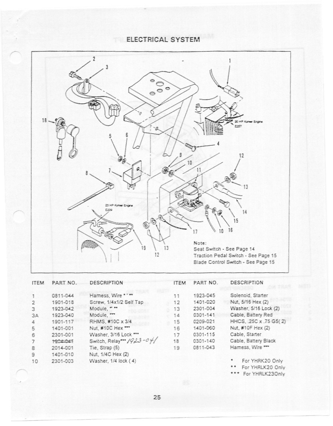 Yazoo/Kees YHRLK23, YHRLK20, YHRK20 manual 