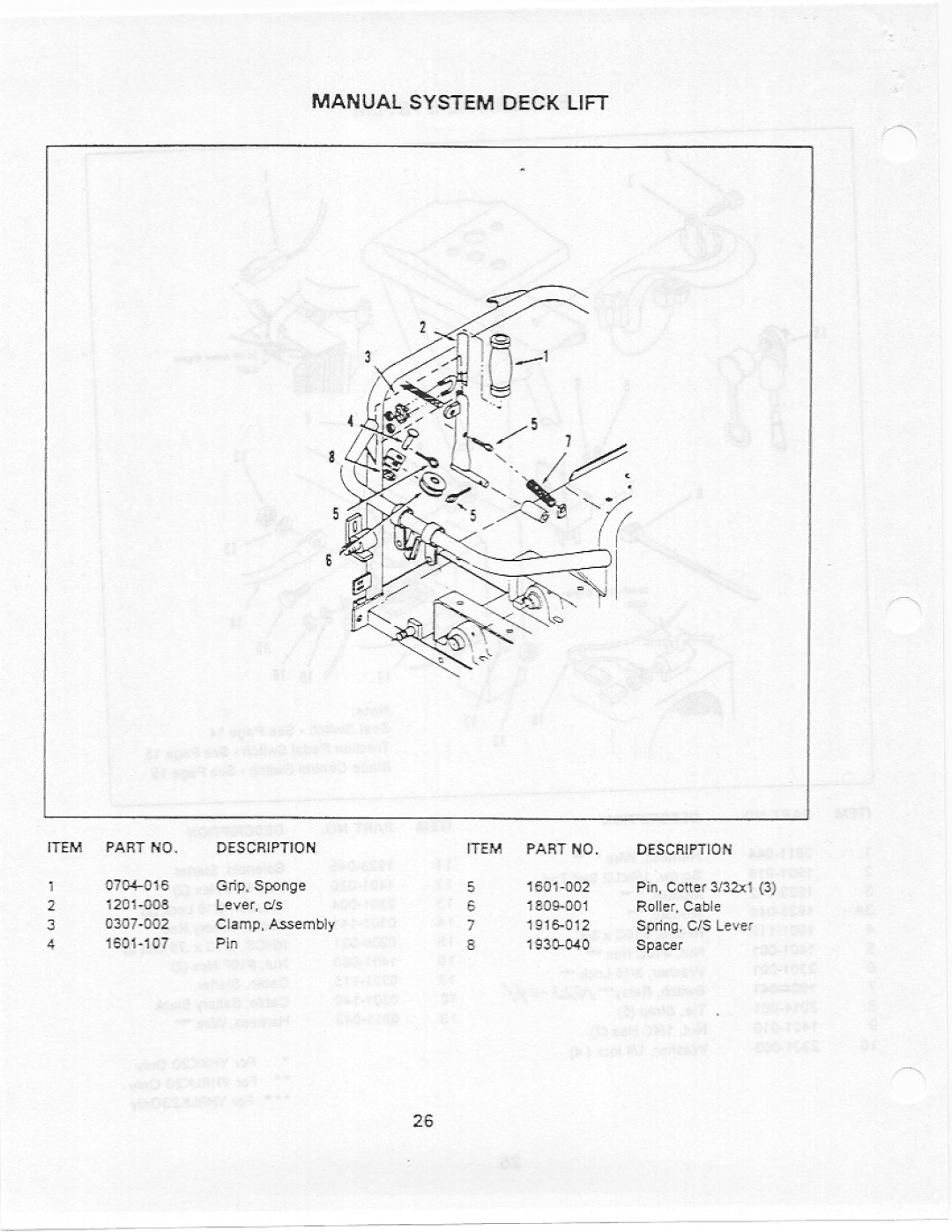 Yazoo/Kees YHRK20, YHRLK20, YHRLK23 manual 