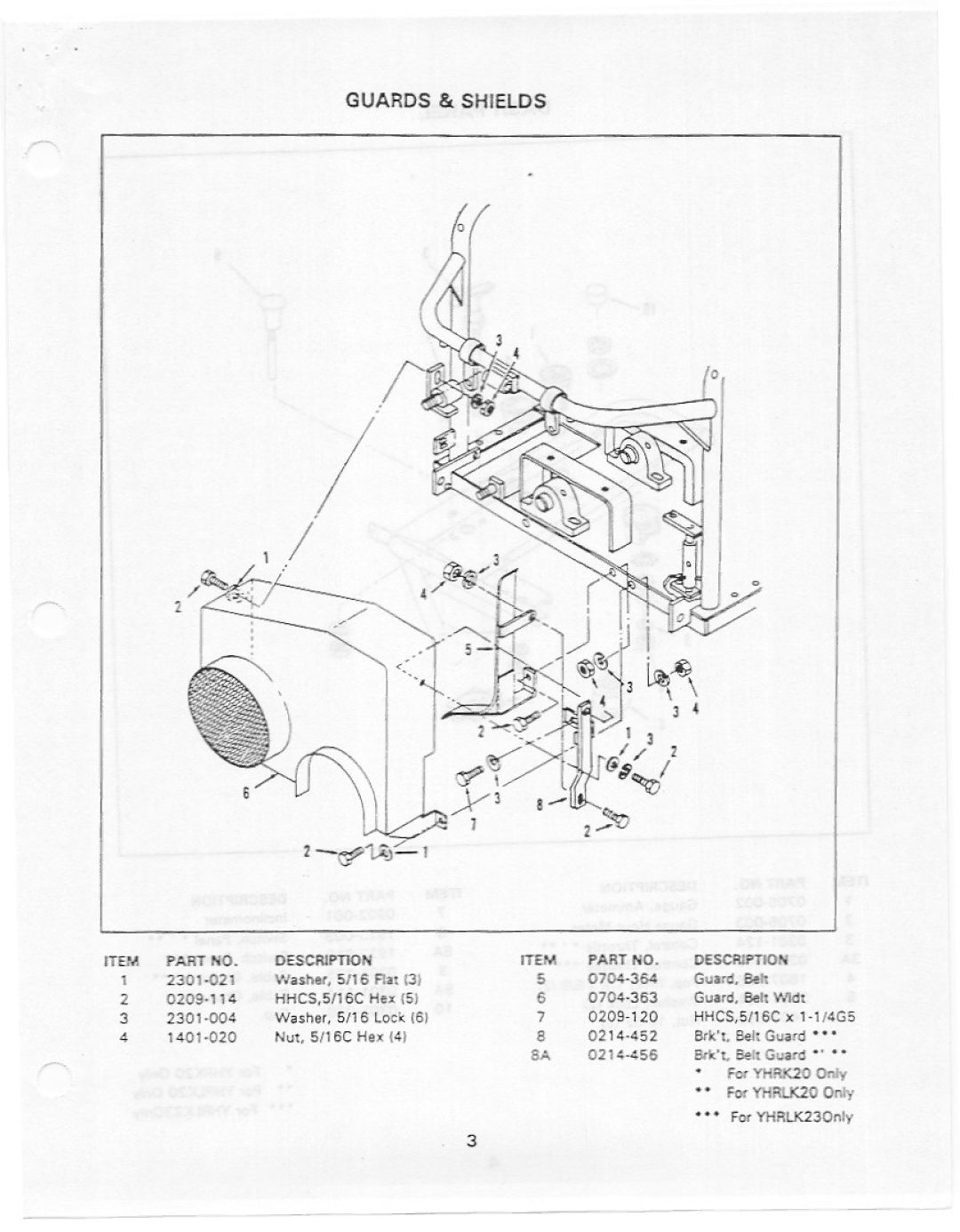 Yazoo/Kees YHRLK20, YHRLK23, YHRK20 manual 