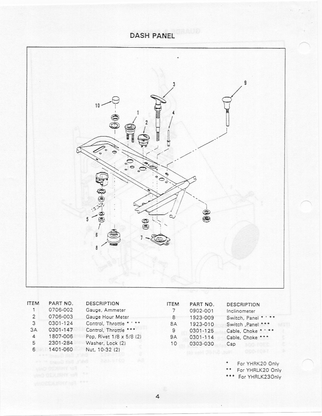 Yazoo/Kees YHRLK23, YHRLK20, YHRK20 manual 