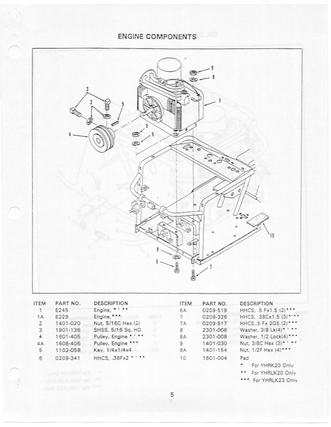 Yazoo/Kees YHRK20, YHRLK20, YHRLK23 manual 