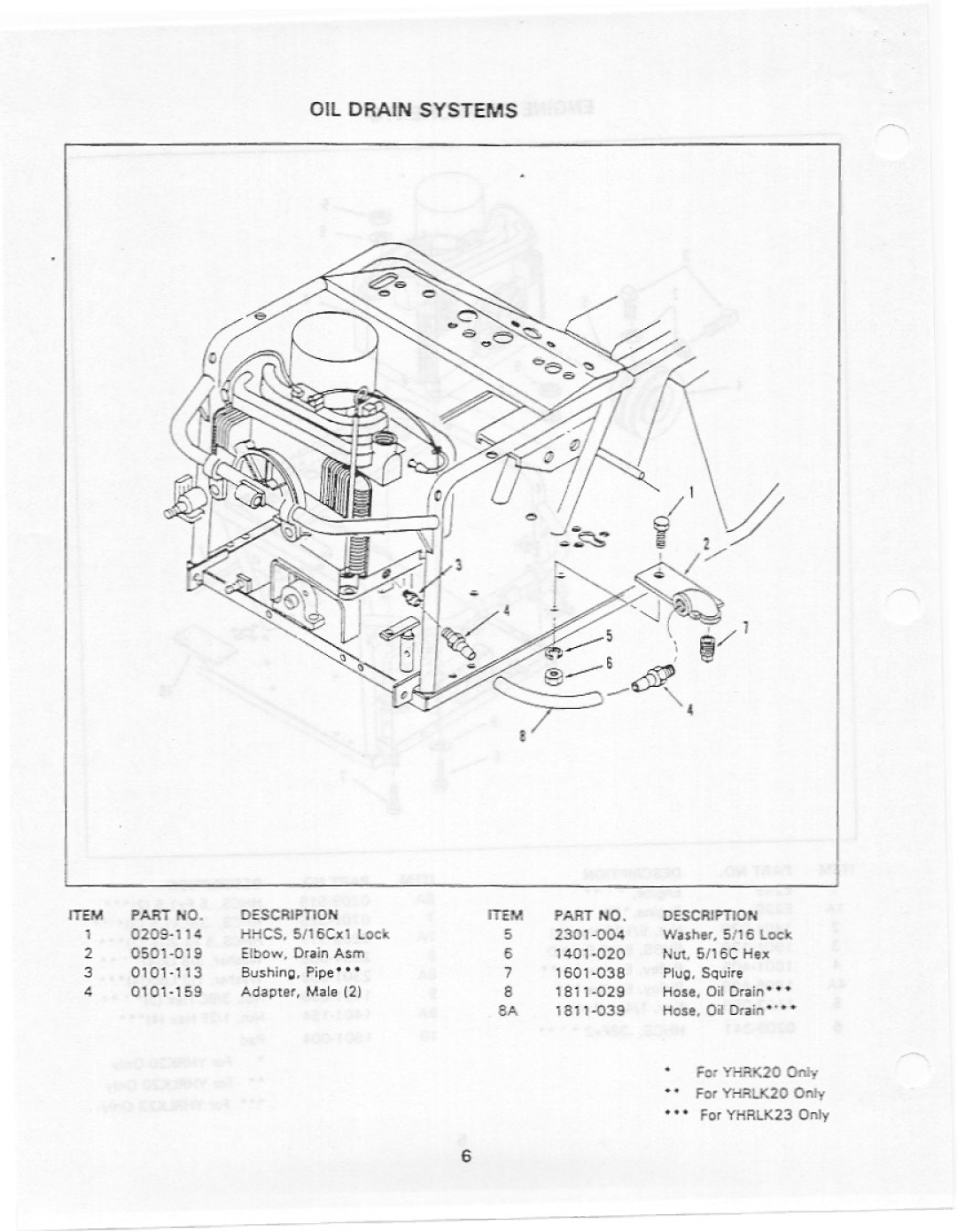 Yazoo/Kees YHRLK20, YHRLK23, YHRK20 manual 