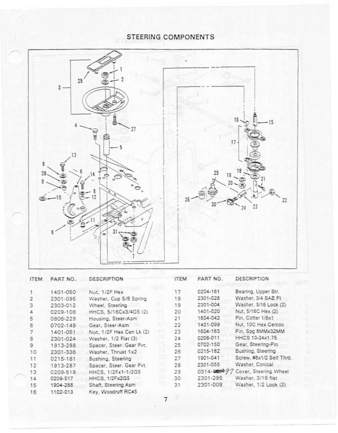 Yazoo/Kees YHRLK23, YHRLK20, YHRK20 manual 