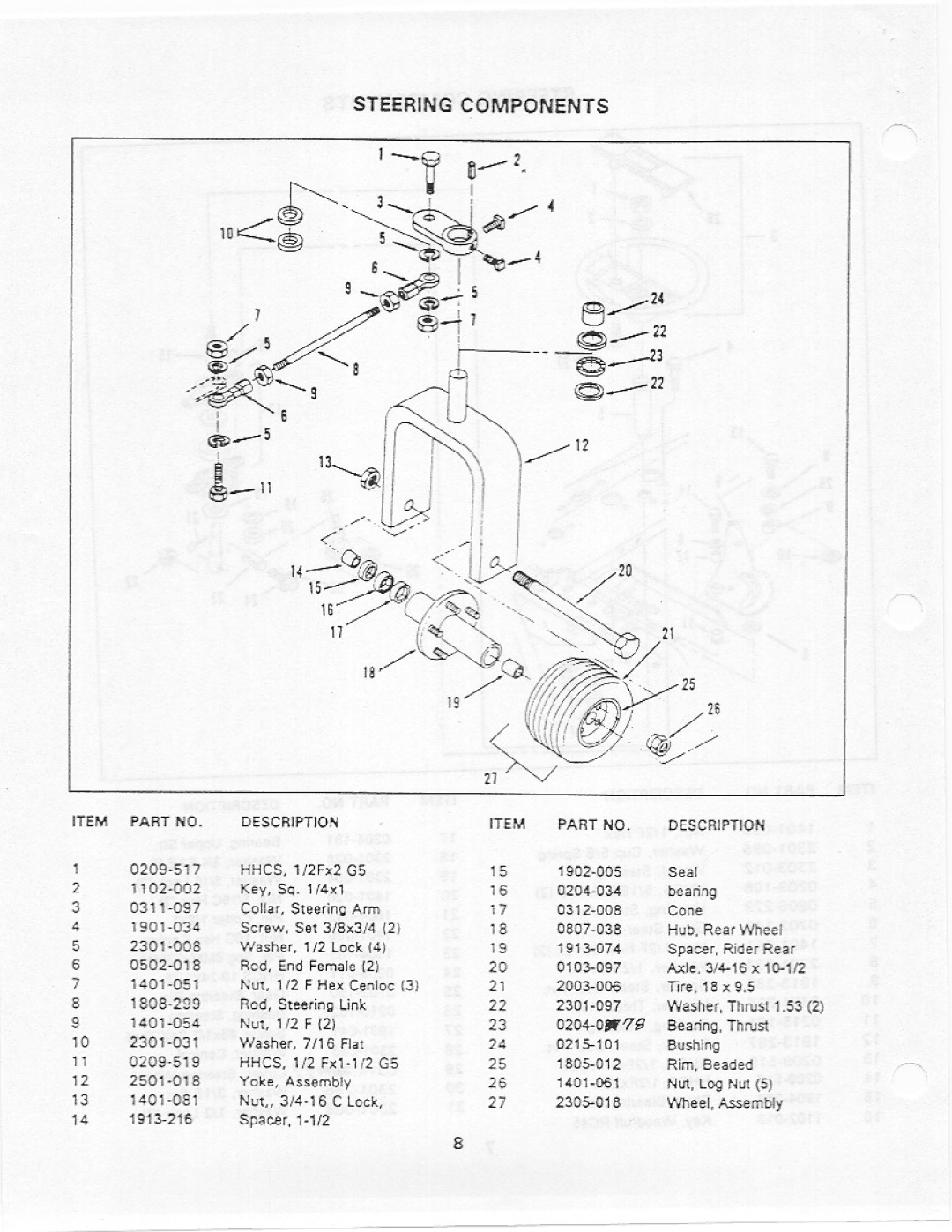 Yazoo/Kees YHRK20, YHRLK20, YHRLK23 manual 