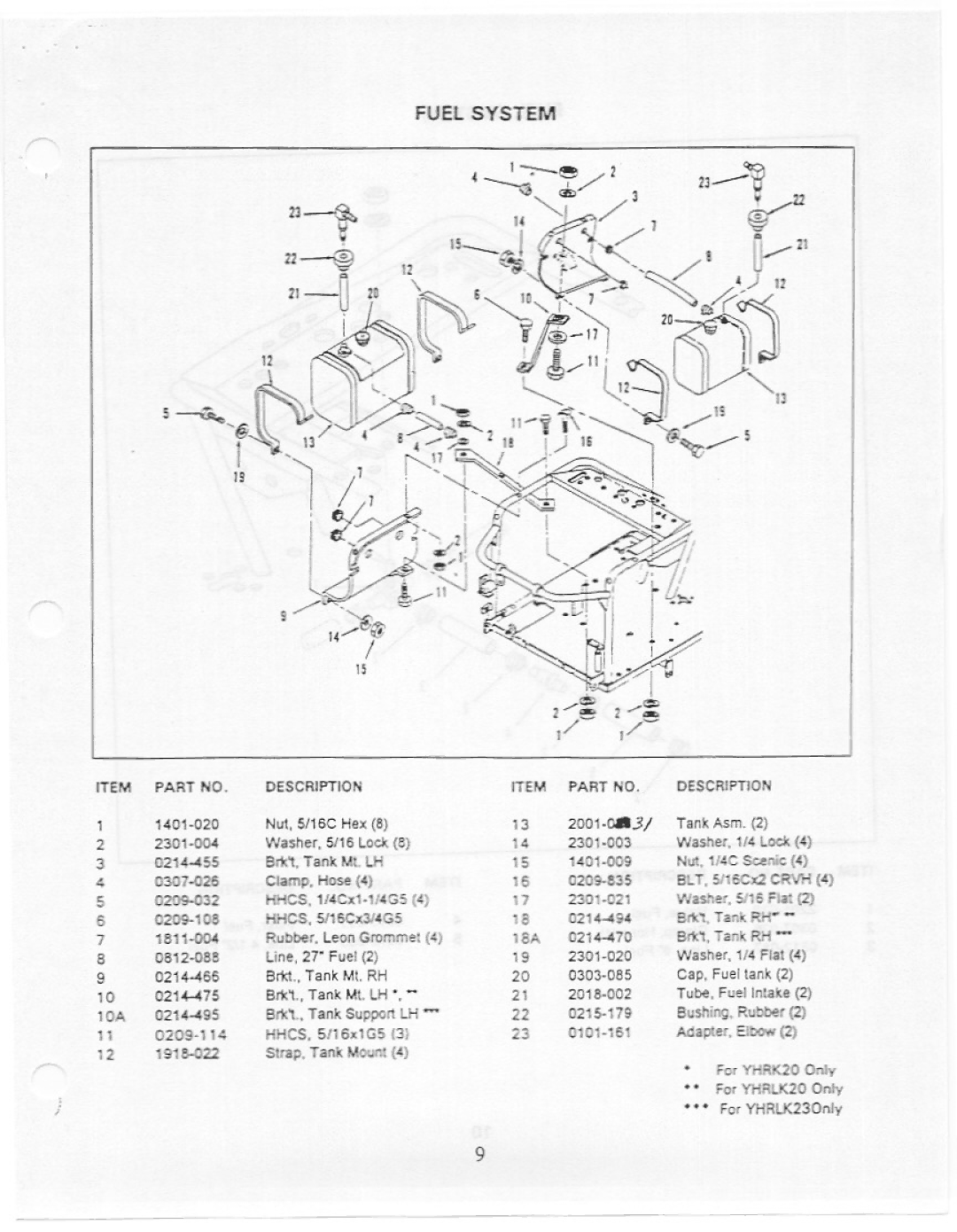 Yazoo/Kees YHRLK20, YHRLK23, YHRK20 manual 