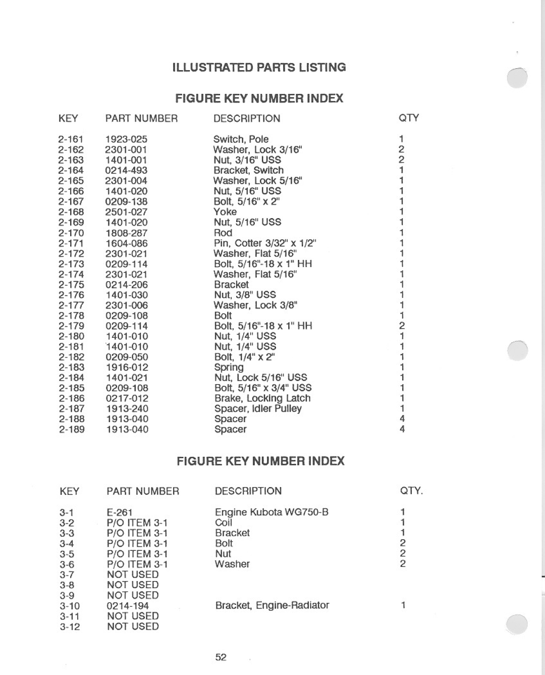 Yazoo/Kees YHRLWG24.5 manual 