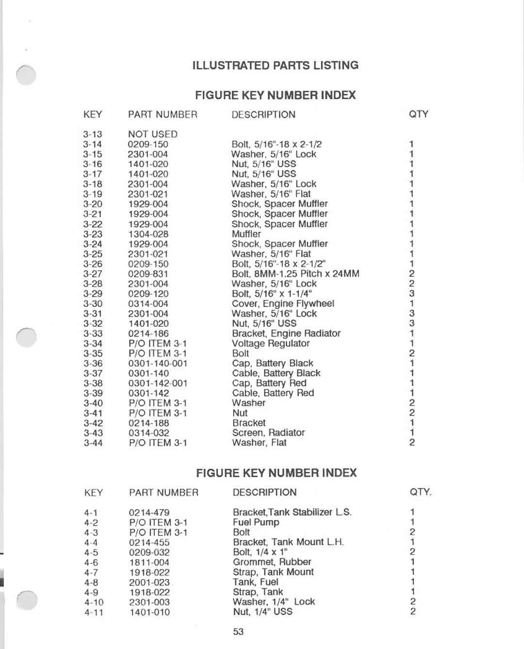 Yazoo/Kees YHRLWG24.5 manual 