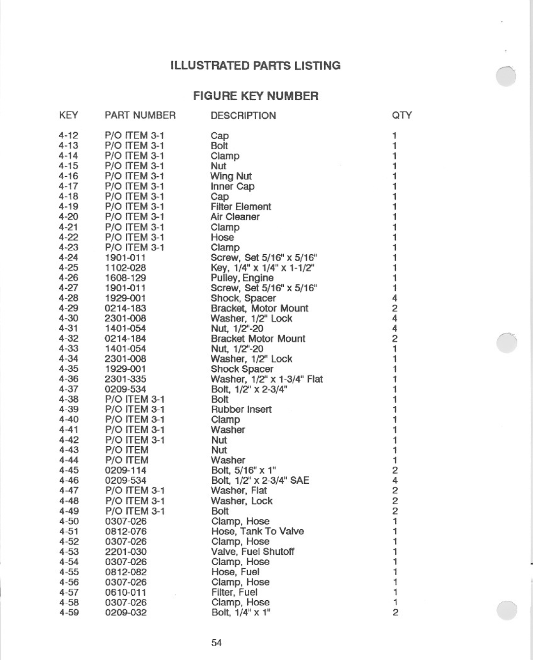 Yazoo/Kees YHRLWG24.5 manual 