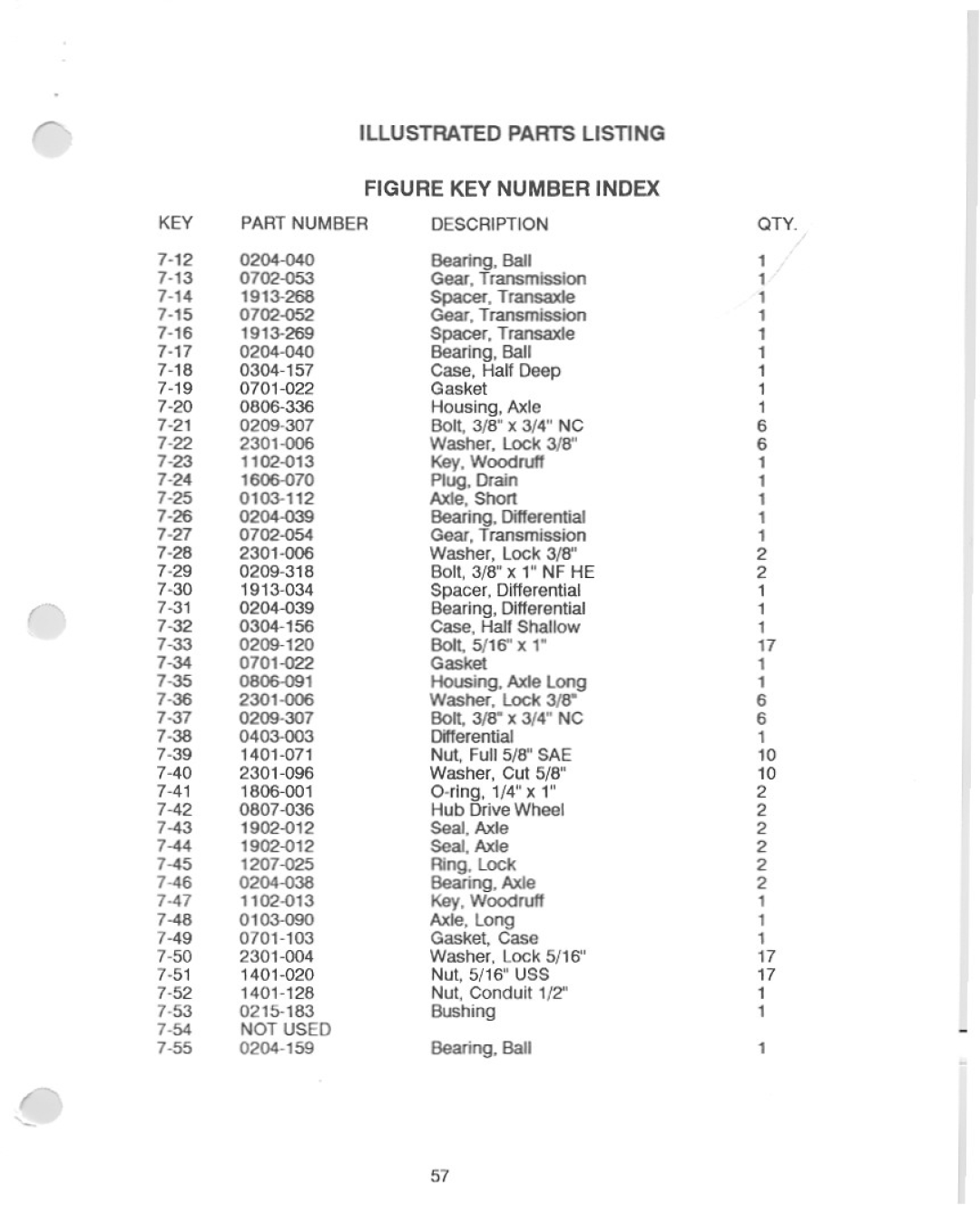 Yazoo/Kees YHRLWG24.5 manual 