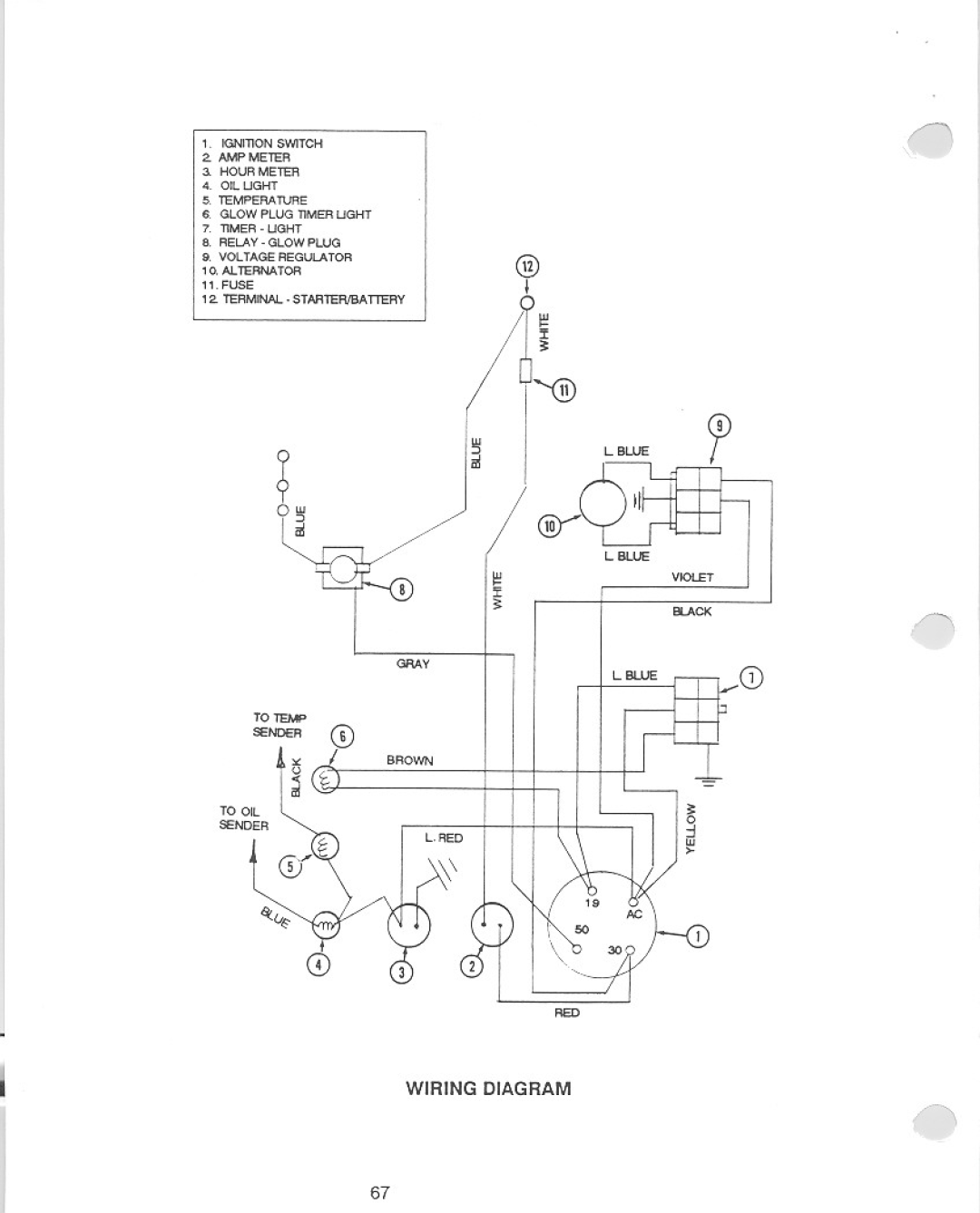 Yazoo/Kees YHRLWG24.5 manual 