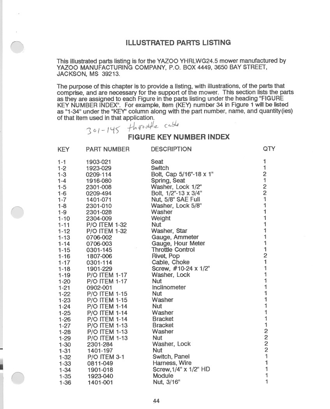 Yazoo/Kees YHRLWG24.5 manual 