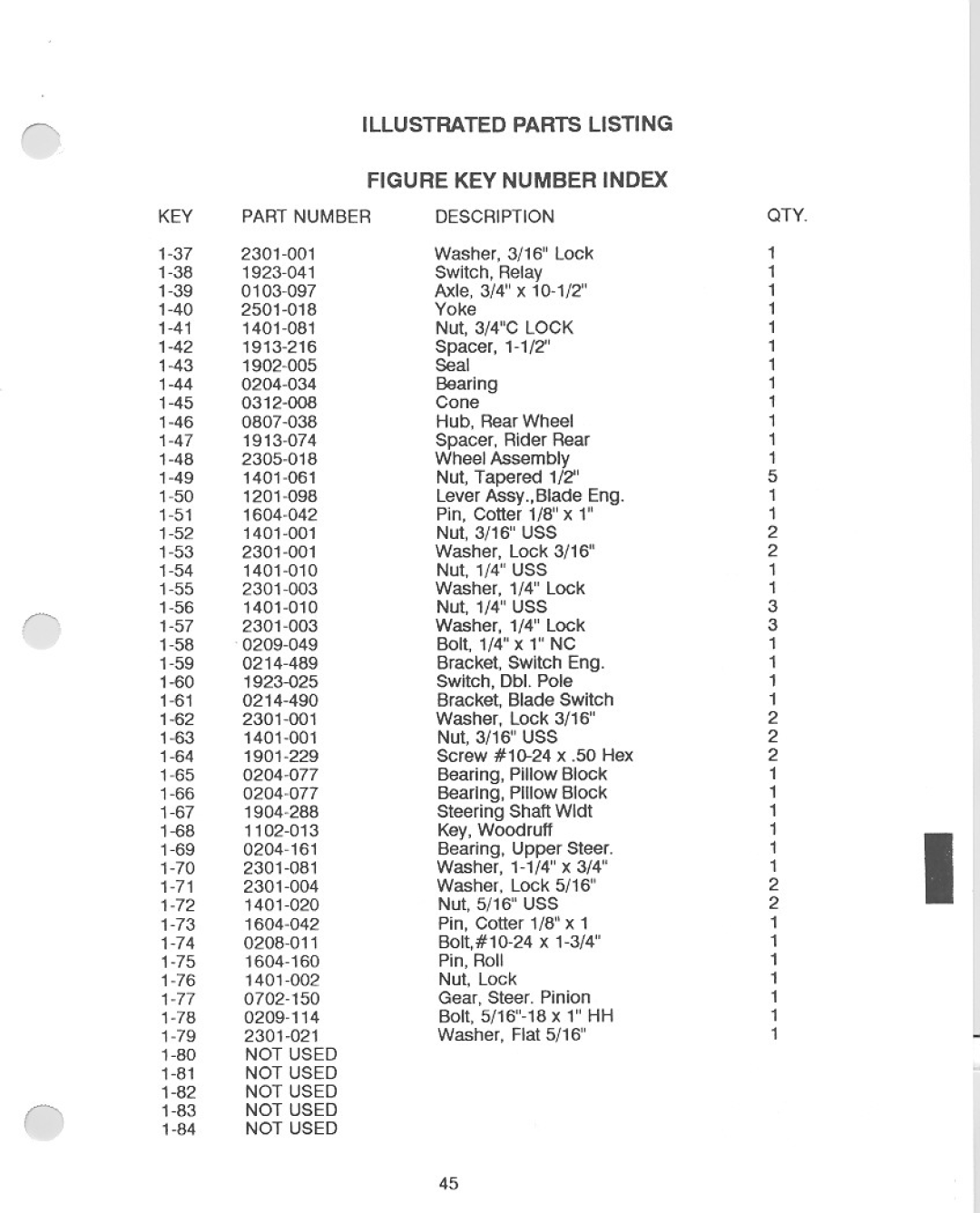 Yazoo/Kees YHRLWG24.5 manual 