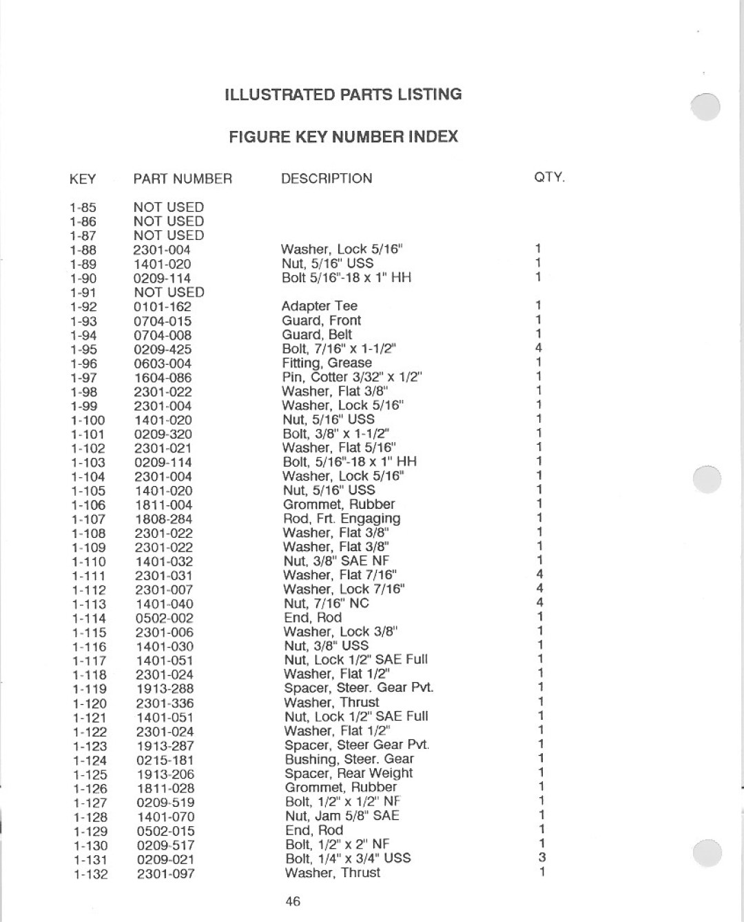 Yazoo/Kees YHRLWG24.5 manual 