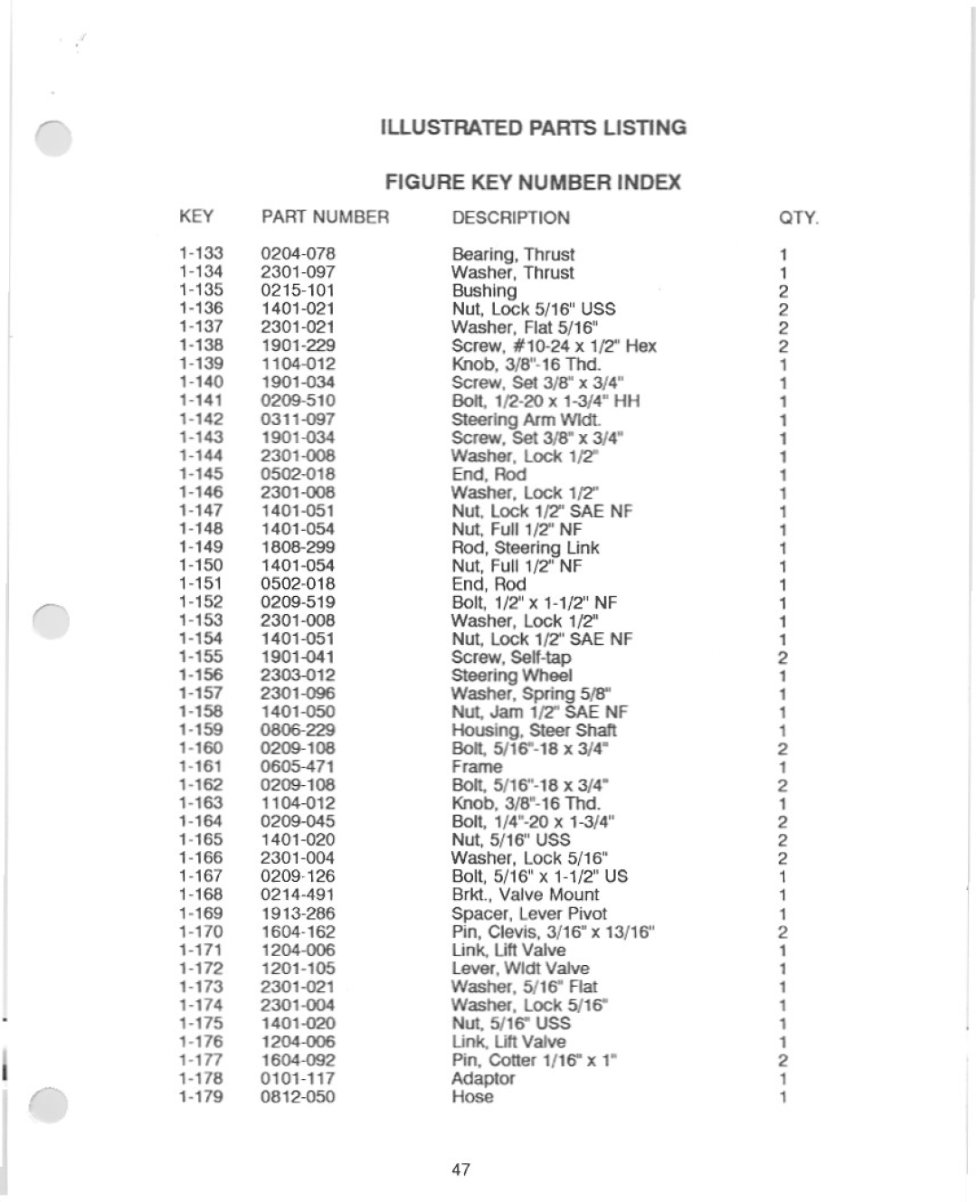 Yazoo/Kees YHRLWG24.5 manual 