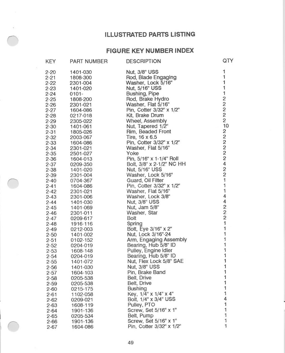 Yazoo/Kees YHRLWG24.5 manual 