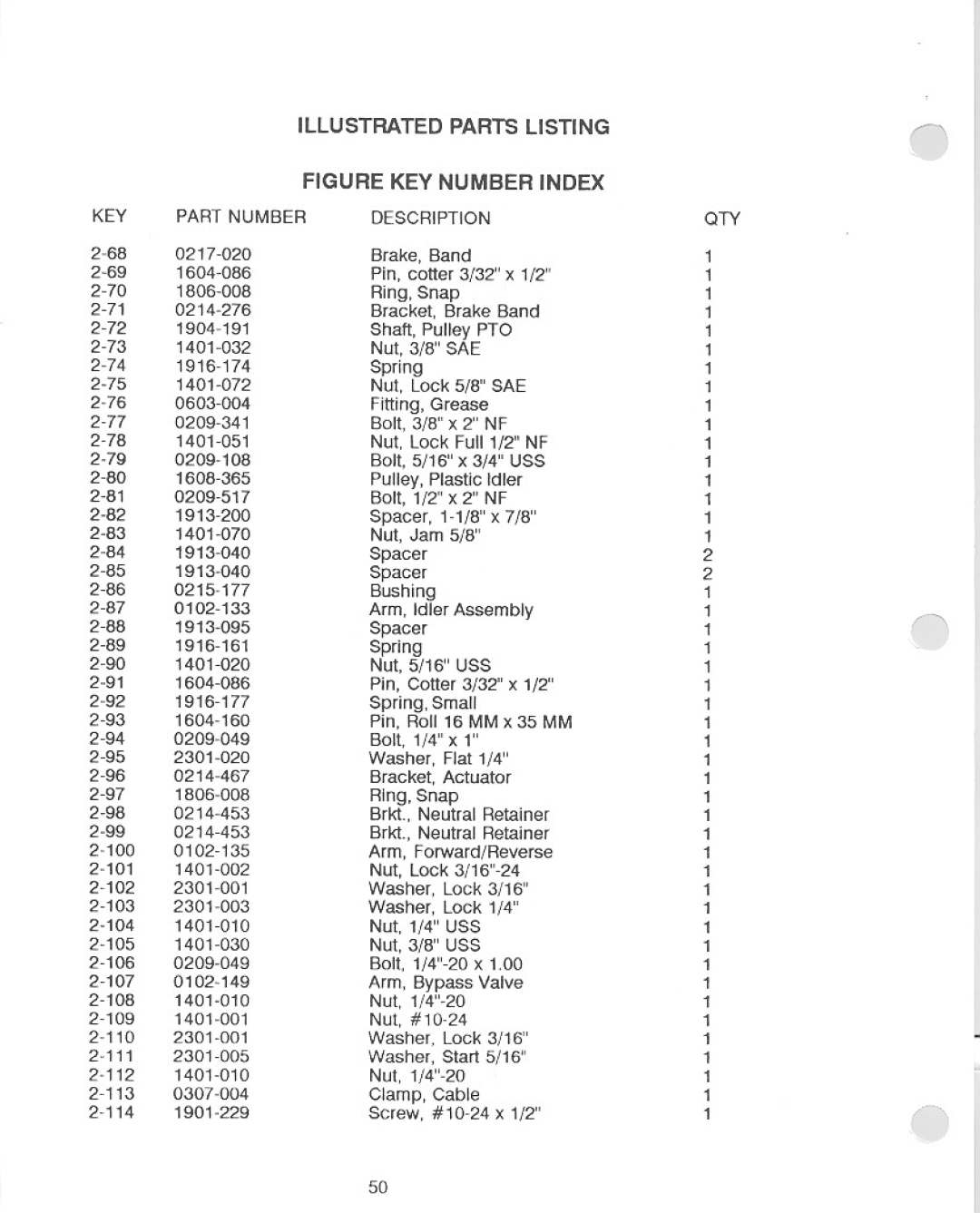 Yazoo/Kees YHRLWG24.5 manual 