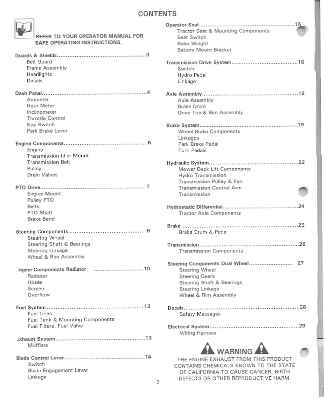Yazoo/Kees YTBS-D265 manual 
