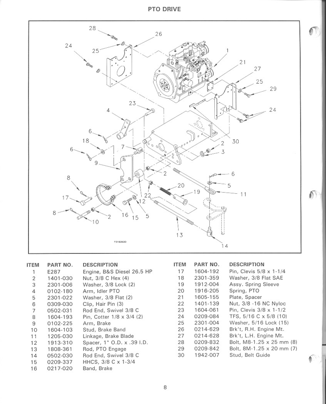 Yazoo/Kees YTBS-D265 manual 
