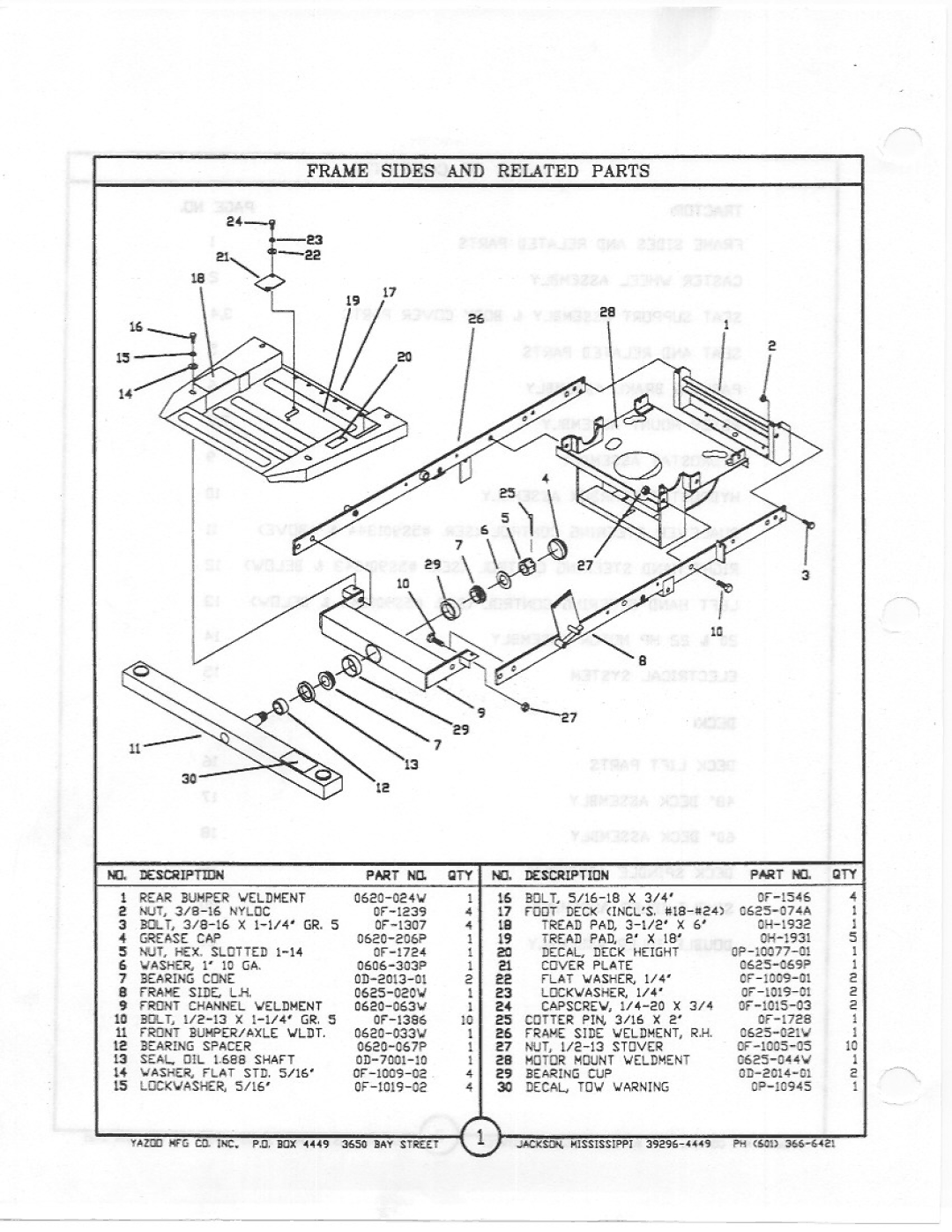 Yazoo/Kees TYZCS48, YTZK22, YTZK20, TYZCS60 manual 