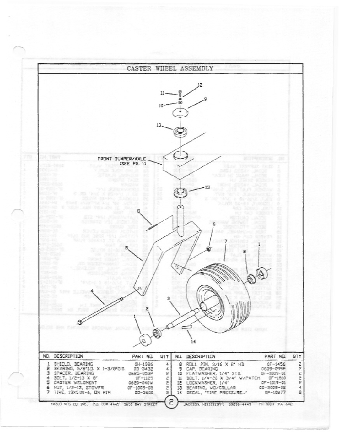 Yazoo/Kees YTZK22, YTZK20, TYZCS60, TYZCS48 manual 