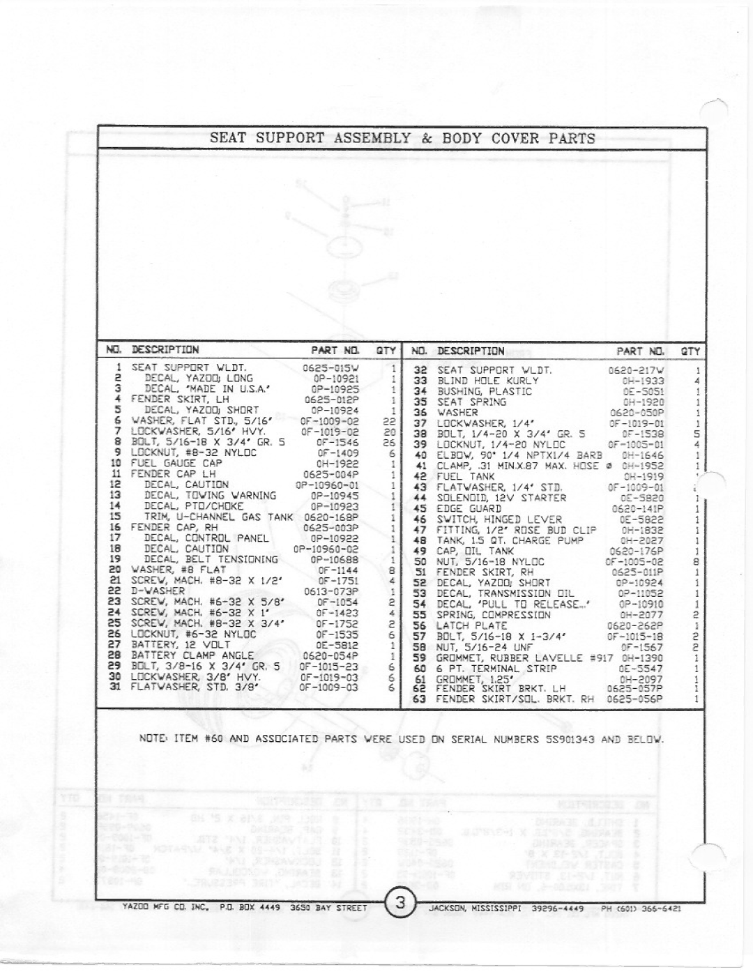 Yazoo/Kees YTZK20, YTZK22, TYZCS60, TYZCS48 manual 