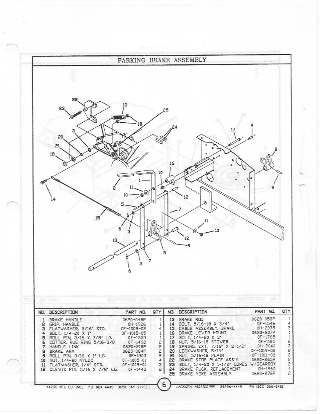 Yazoo/Kees YTZK22, YTZK20, TYZCS60, TYZCS48 manual 