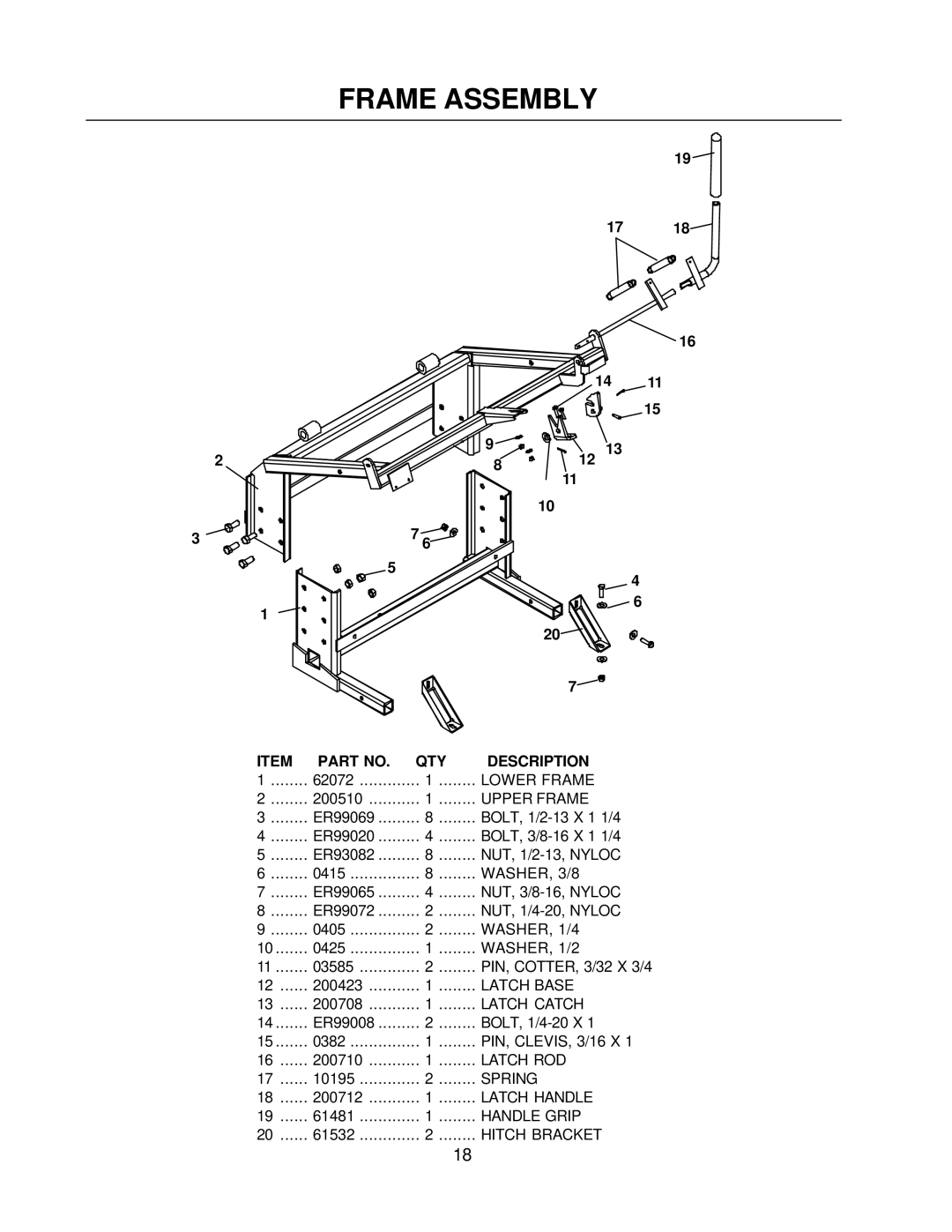 Yazoo/Kees Z9A manual Frame Assembly 