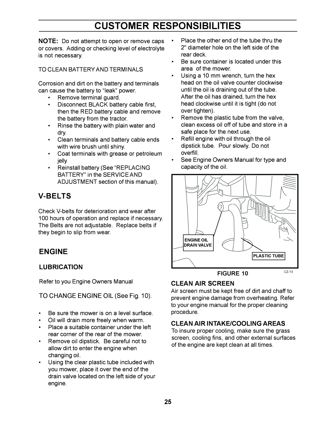 Yazoo/Kees ZCBI48181 manual Belts, Engine, Lubrication, Clean AIR Screen, Clean AIR INTAKE/COOLING Areas 