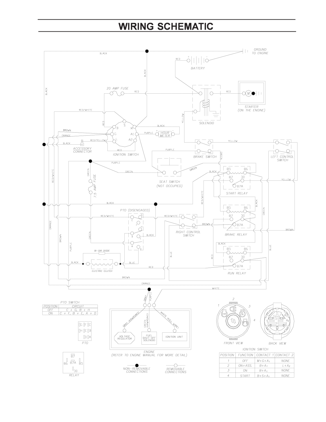 Yazoo/Kees ZCBI48181 manual Wiring Schematic 