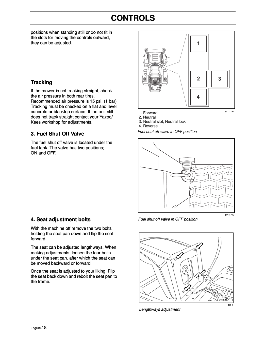 Yazoo/Kees ZEKW42170, ZEKW52210 manual Tracking, Fuel Shut Off Valve, Seat adjustment bolts, Controls, Forward 