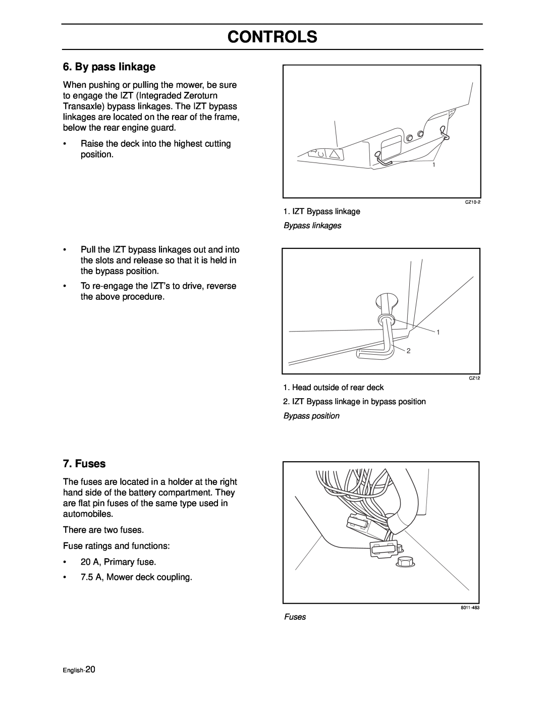 Yazoo/Kees ZEKW42170, ZEKW52210 manual By pass linkage, Fuses, Controls 