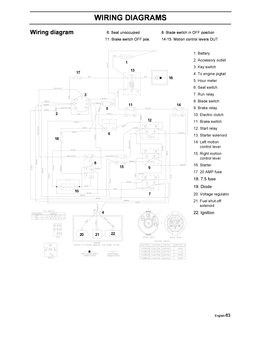 Yazoo/Kees ZEKW42170, ZEKW52210 manual Wiring Diagrams, Wiring diagram, 1 13 11 5 12 6 