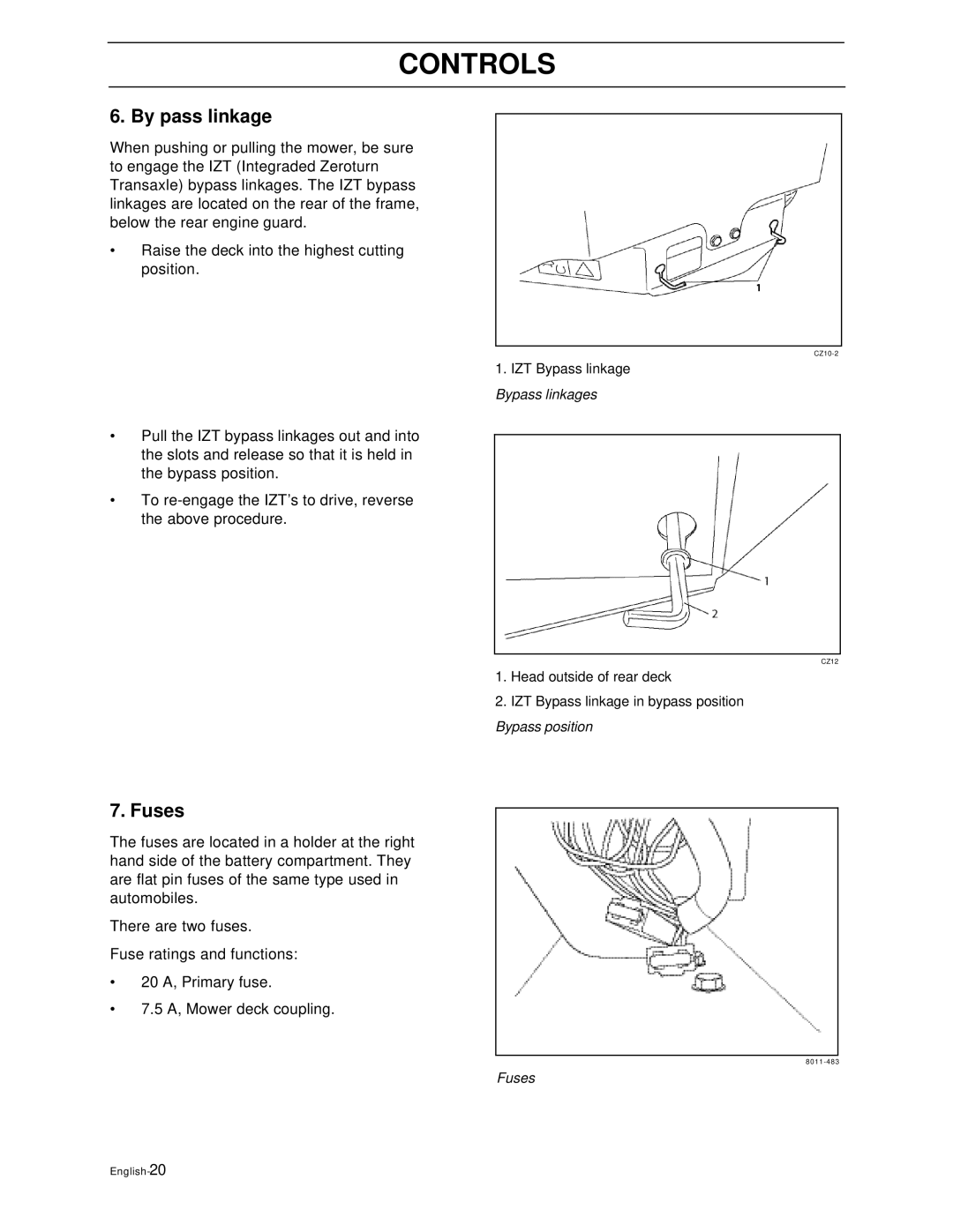 Yazoo/Kees ZEKW48190 manual By pass linkage, Fuses 