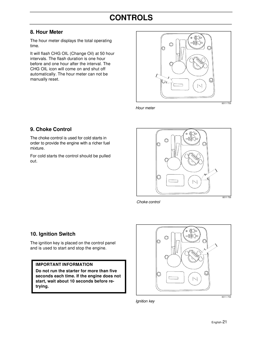 Yazoo/Kees ZEKW48190 manual Hour Meter, Choke Control, Ignition Switch 