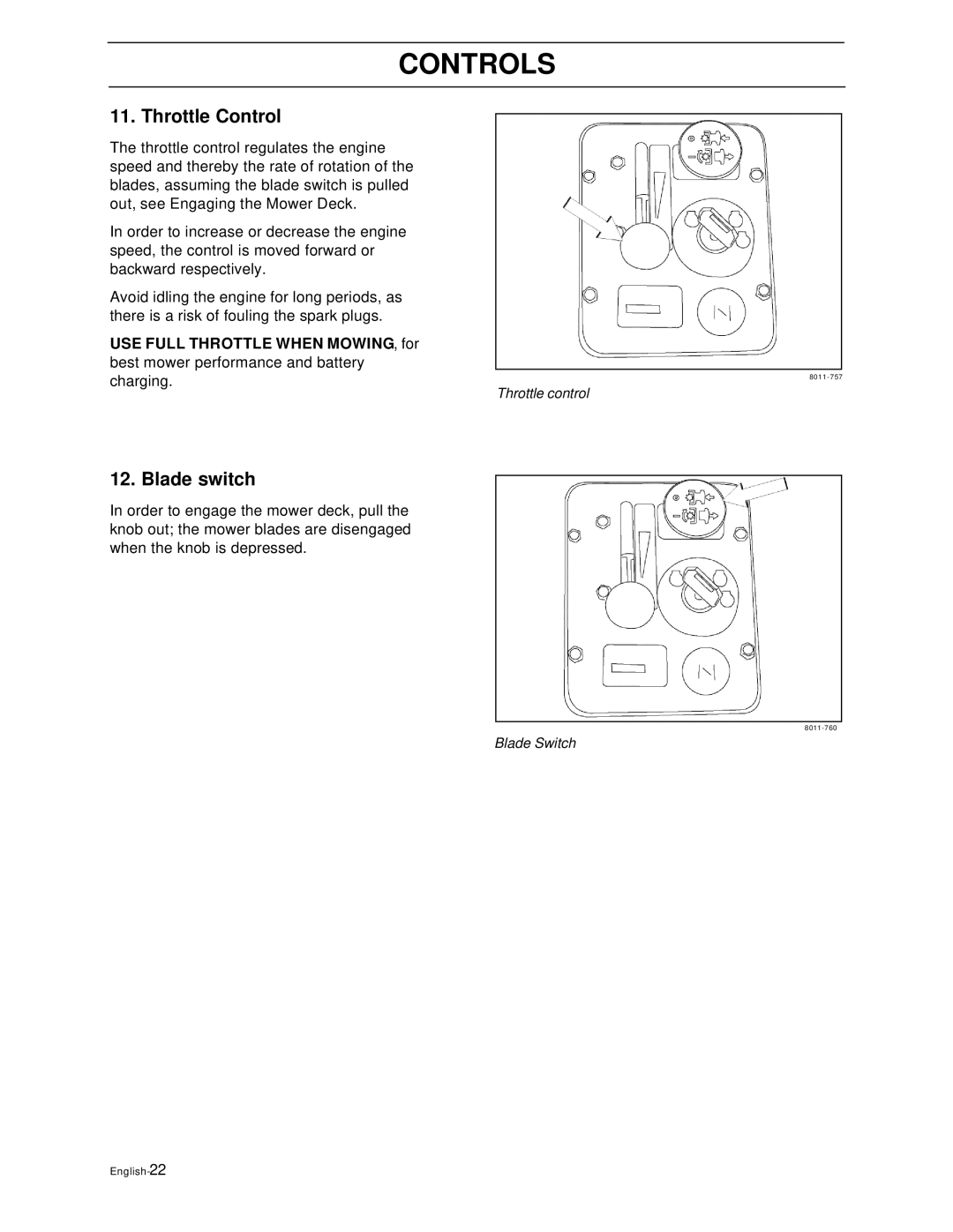 Yazoo/Kees ZEKW48190 manual Throttle Control, Blade switch 