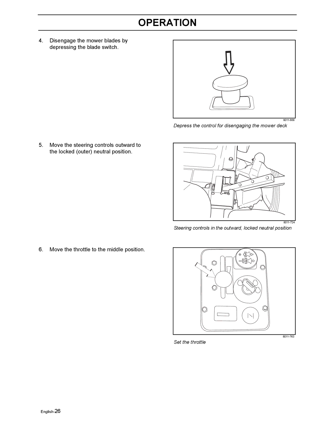 Yazoo/Kees ZEKW48190 manual Depress the control for disengaging the mower deck 