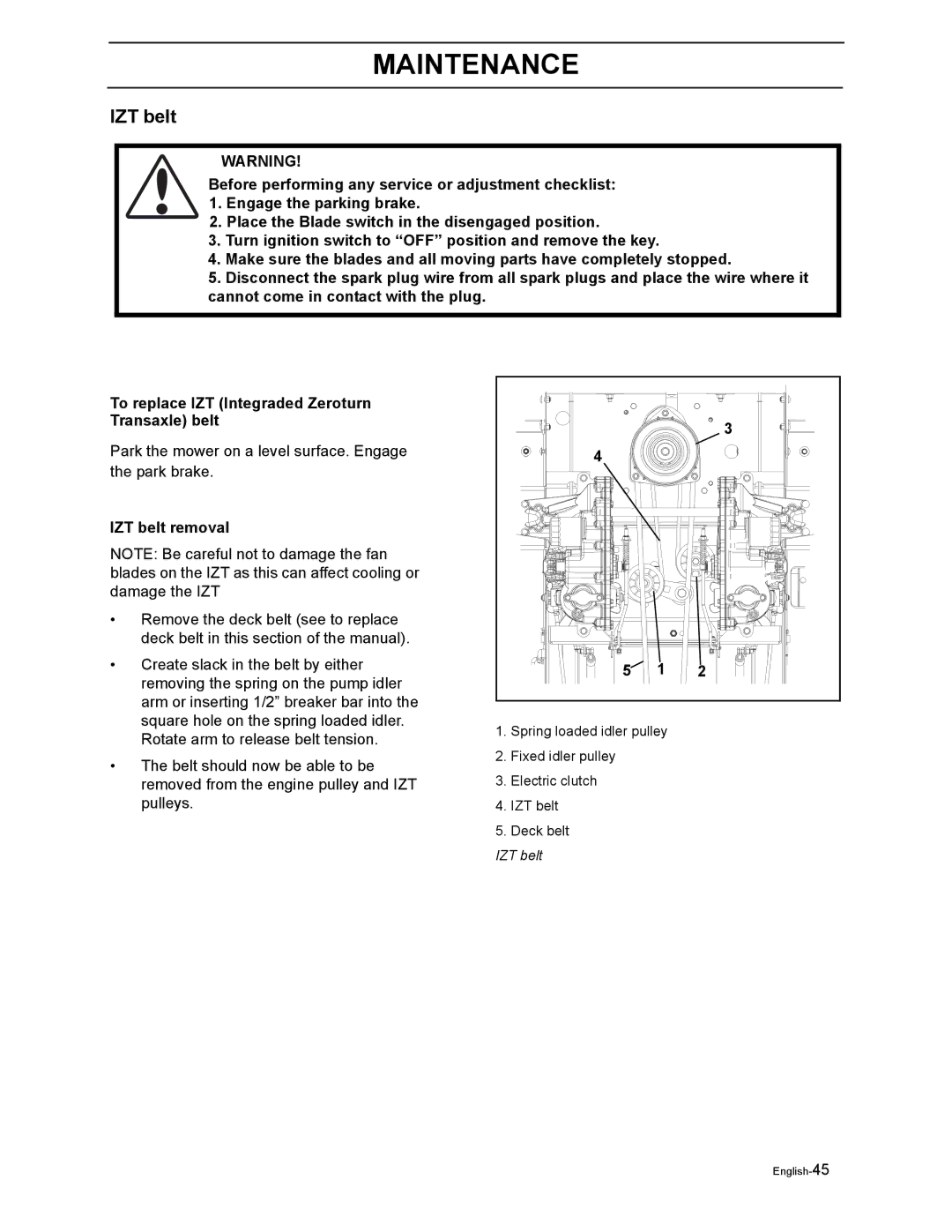 Yazoo/Kees ZEKW48190 manual IZT belt removal 