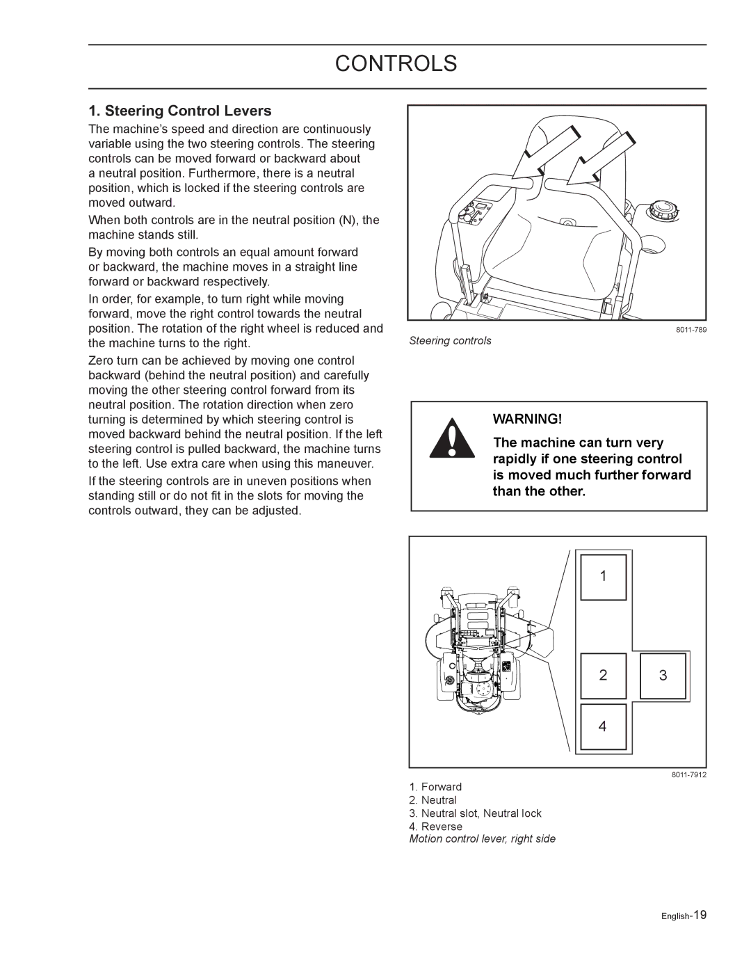 Yazoo/Kees ZELKH72270, ZELKH61250, ZELKH52250 manual Controls, Steering Control Levers 