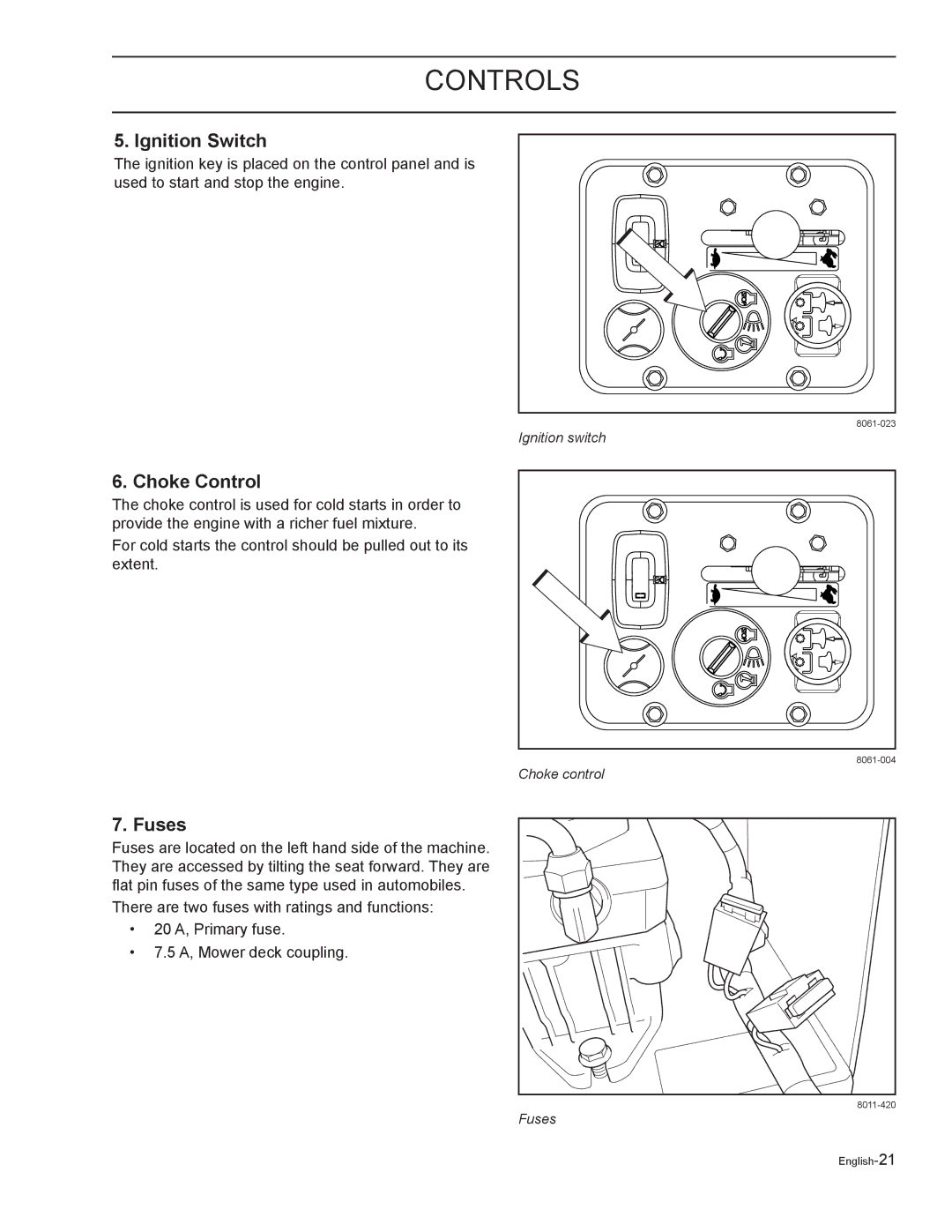 Yazoo/Kees ZELKH61250, ZELKH72270, ZELKH52250 manual Ignition Switch, Choke Control, Fuses 