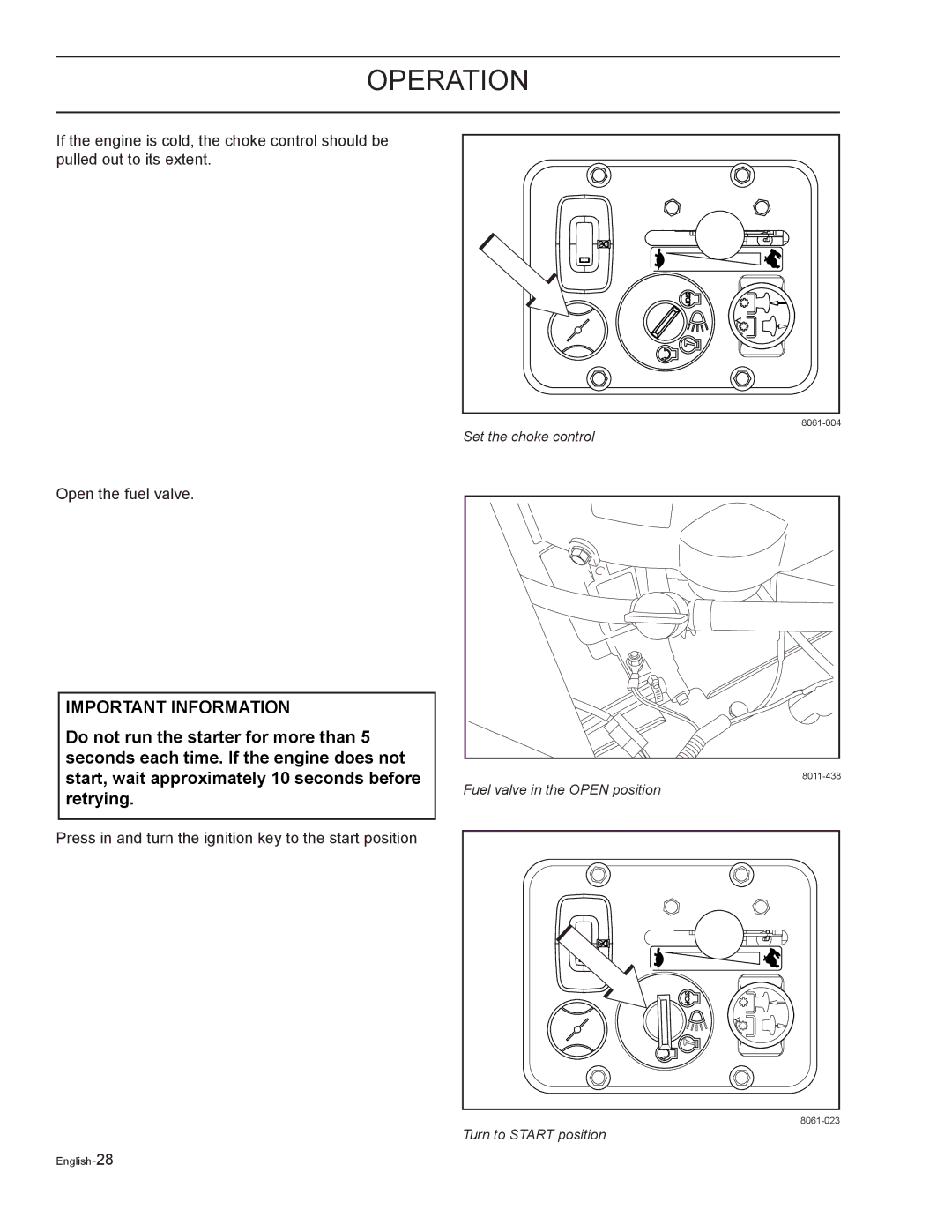 Yazoo/Kees ZELKH72270, ZELKH61250, ZELKH52250 manual Open the fuel valve 