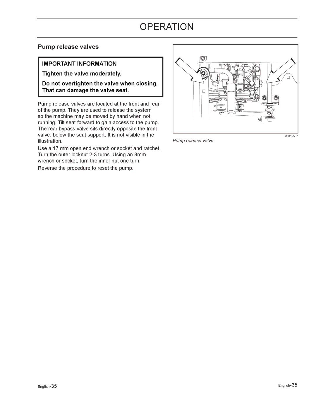 Yazoo/Kees ZELKH52250, ZELKH61250, ZELKH72270 manual Pump release valves 