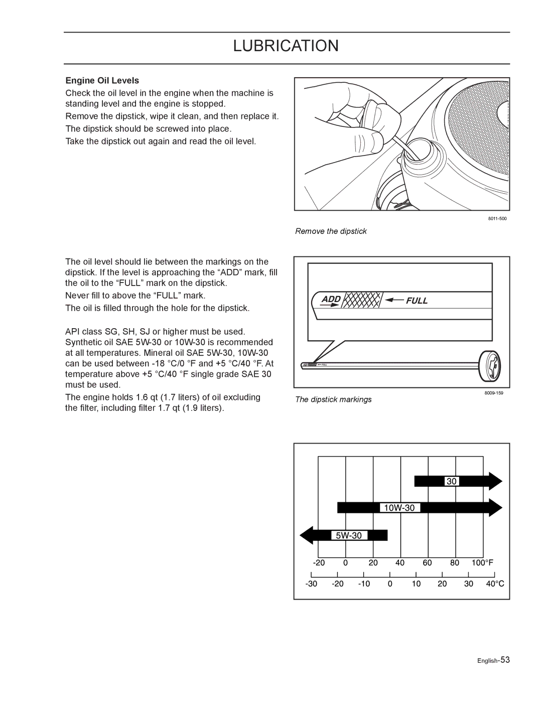 Yazoo/Kees ZELKH52250, ZELKH61250, ZELKH72270 manual Engine Oil Levels 