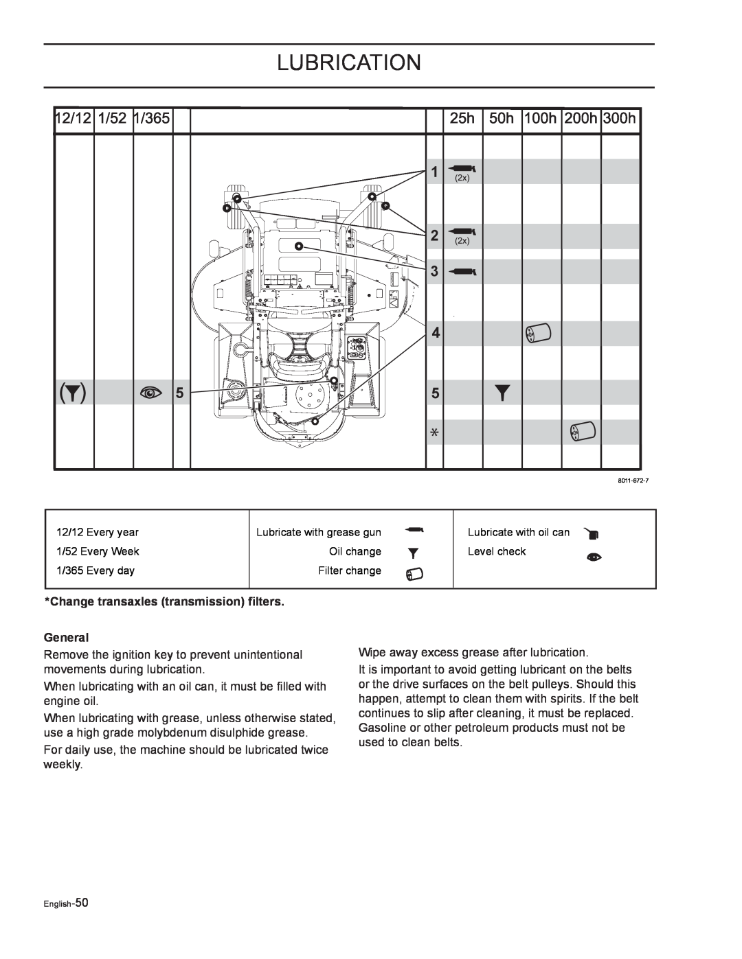 Yazoo/Kees ZELKH52250, ZELKH61250, ZELKH72270 manual Change transaxles transmission filters General, Lubrication 