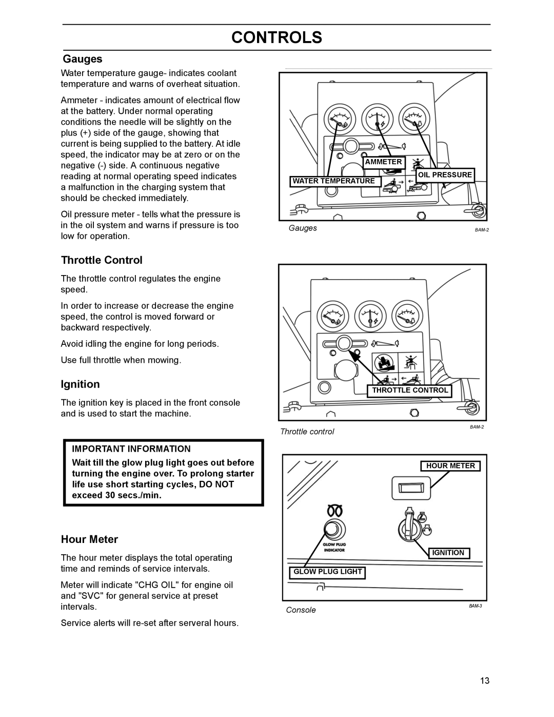 Yazoo/Kees ZHDD61270, ZHDD61340, ZHDD72340 manual Gauges, Throttle Control, Ignition, Hour Meter 